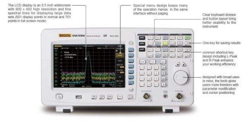 Spectrum Spectrum Analyzer-TG, 9kHz עד 3GHz טווח תדרים.